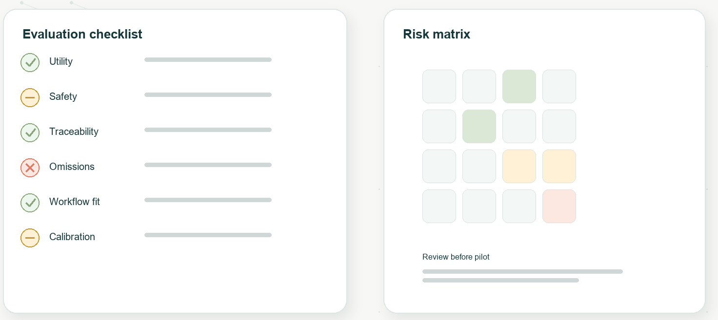 Checklist de evaluación y matriz de riesgos para piloto de producto sanitario